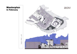Masterplan
in February




              12th June 2001
 