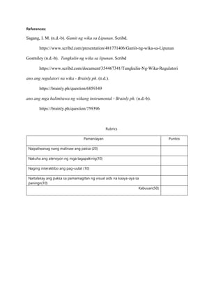 References:
Sagang, I. M. (n.d.-b). Gamit ng wika sa Lipunan. Scribd.
https://www.scribd.com/presentation/481771406/Gamit-ng-wika-sa-Lipunan
Gosmiley (n.d.-b). Tungkulin ng wika sa lipunan. Scribd
https://www.scribd.com/document/354467341/Tungkulin-Ng-Wika-Regulatori
ano ang regulatori na wika - Brainly.ph. (n.d.).
https://brainly.ph/question/6859349
ano ang mga halimbawa ng wikang instrumental - Brainly.ph. (n.d.-b).
https://brainly.ph/question/759396
Rubrics
Pamantayan Puntos
Naipaliwanag nang malinaw ang paksa (20)
Nakuha ang atensyon ng mga tagapakinig(10)
Naging interaktibo ang pag-uulat (10)
Naitalakay ang paksa sa pamamagitan ng visual aids na kaaya-aya sa
paningn(10)
Kabuuan(50)
 