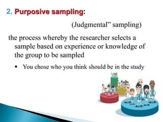Samold Types Comprehensive Guide to Sampling Techniques and Sample Types in Research ...