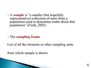 Samold Types Comprehensive Guide to Sampling Techniques and Sample Types in Research ...