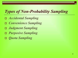 Types of Non-Probability Sampling






Accidental Sampling
Convenience Sampling
Judgment Sampling
Purposive Sampling
Quota Sampling

28

 