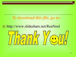 To download this file, go to:


http://www.slideshare.net/ReaNoel

34

 