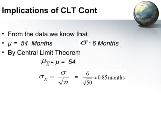 Implications of CLT Cont From the data we know that µ   =  54  Months  = 6 Months  By Central Limit Theorem =  µ   =  54 = 