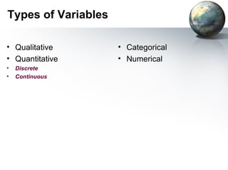 Types of Variables Qualitative Quantitative Discrete Continuous Categorical  Numerical 