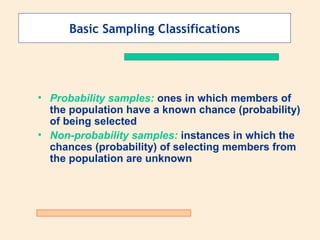 Basic Sampling Classifications

• Probability samples: ones in which members of
the population have a known chance (probability)
of being selected
• Non-probability samples: instances in which the
chances (probability) of selecting members from
the population are unknown

 