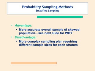 Probability Sampling Methods
Stratified Sampling

• Advantage:
• More accurate overall sample of skewed
population…see next slide for WHY
• Disadvantage:
• More complex sampling plan requiring
different sample sizes for each stratum

 