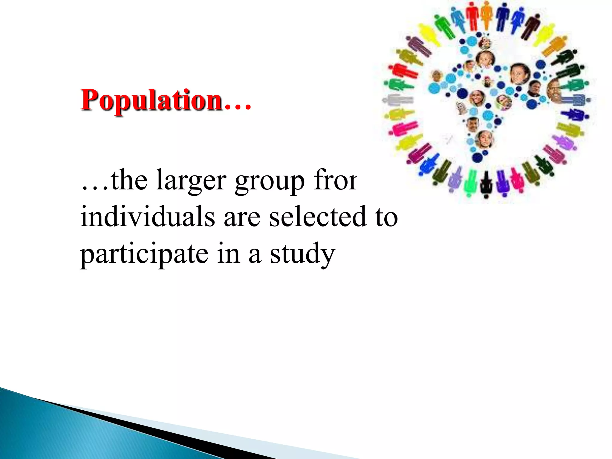 Population…
…the larger group from which
individuals are selected to
participate in a study
 