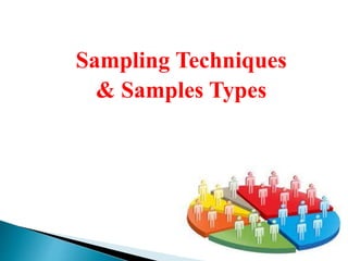Sampling Techniques
& Samples Types
 