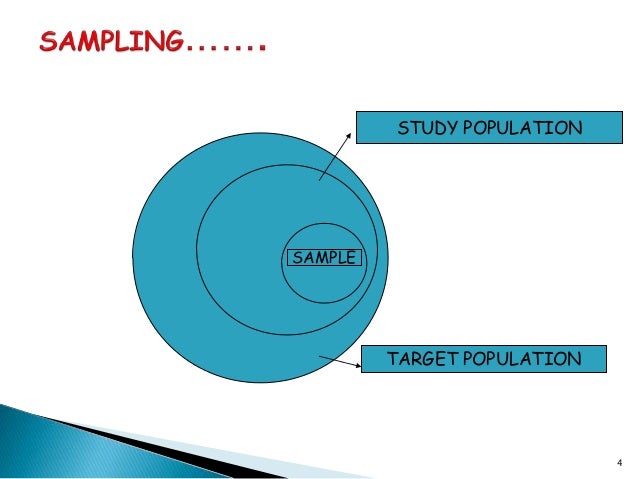 qualitative in research data sampling SAMPLING METHOD RESEARCH qualitative in research data sampling SAMPLING METHOD RESEARCH
