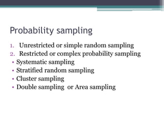 Probability sampling
1. Unrestricted or simple random sampling
2. Restricted or complex probability sampling
• Systematic sampling
• Stratified random sampling
• Cluster sampling
• Double sampling or Area sampling
 