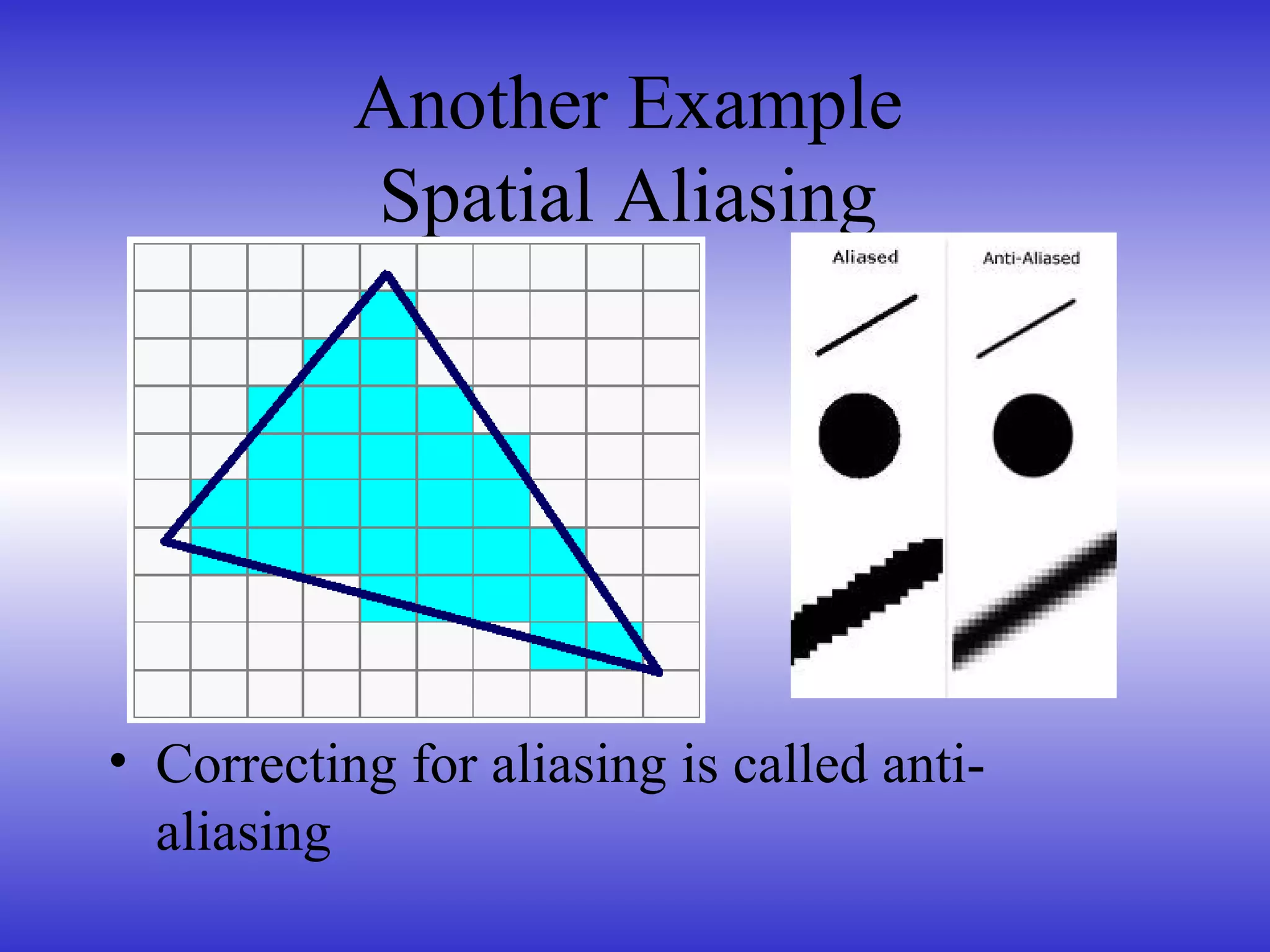 Another Example
Spatial Aliasing
• Correcting for aliasing is called anti-
aliasing
 