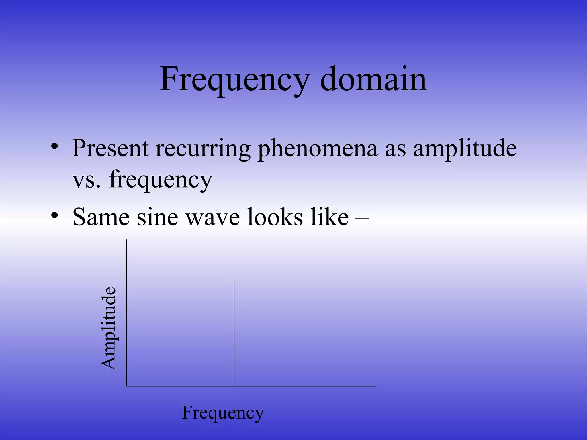 Frequency domain
• Present recurring phenomena as amplitude
vs. frequency
• Same sine wave looks like –
Amplitude
Frequency
 