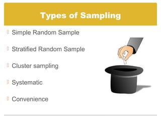 Samples and Its types | PPT