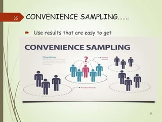 Sampling Techniques | PPTX