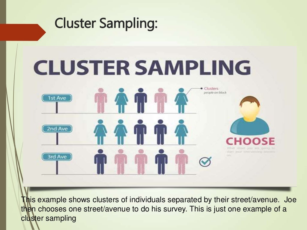 Sampling Techniques