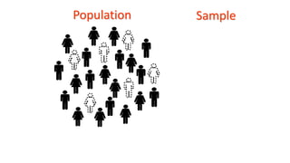 Population Sample
 