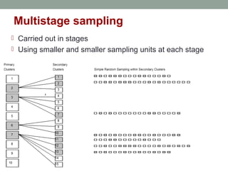 Sampling | PPT