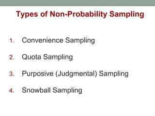 Types of Non-Probability Sampling
1. Convenience Sampling
2. Quota Sampling
3. Purposive (Judgmental) Sampling
4. Snowball Sampling
 