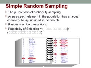 Simple Random Sampling
 The purest form of probability sampling.
 Assures each element in the population has an equal
chance of being included in the sample
 Random number generators
 Probability of Selection = (𝑆𝑆𝑆𝑆𝑆𝑆 𝑆𝑆𝑆𝑆)/
(𝑆𝑆𝑆𝑆𝑆𝑆𝑆𝑆𝑆𝑆 𝑆𝑆𝑆𝑆)
 