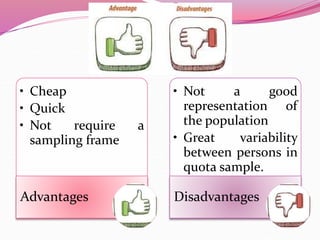 • Cheap
• Quick
• Not require a
sampling frame
Advantages
• Not a good
representation of
the population
• Great variability
between persons in
quota sample.
Disadvantages
 