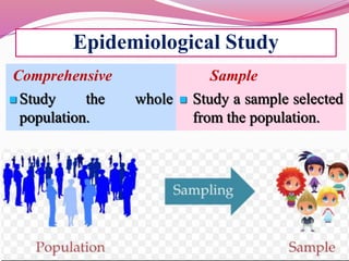 Epidemiological Study
SampleComprehensive
 Study a sample selected
from the population.
 Study the whole
population.
 