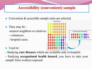 Accessibility (convenient) sample
 Convenient & accessible sample units are selected.
 They may be :
-nearest neighbors or relatives.
- volunteers.
- hospital cases.
 Used in:
- Studying rare diseases which are available only in hospital.
- Studying occupational health hazard, you have to take your
sample from workers exposed.
 