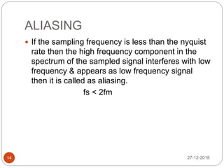 Sampling | PPT