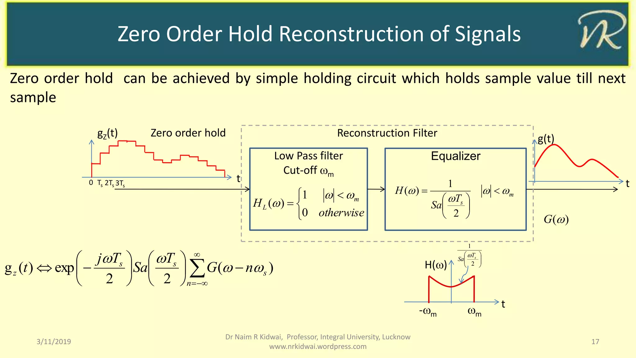 Zero Order Hold Reconstruction of Signals
3/11/2019 17
Dr Naim R Kidwai, Professor, Integral University, Lucknow
www.nrkidwai.wordpress.com
Zero order hold can be achieved by simple holding circuit which holds sample value till next
sample
Low Pass filter
Cut-off m
Equalizer


 

otherwise
H m
L
0
1
)(


)(G
Reconstruction Filter g(t)
t
m
sT
Sa
H 

 







2
1
)(
H()
t
-m m






2
1
sT
Sa

gZ(t) Zero order hold
tTs 2Ts0 3Ts
)(
22
exp)(g 















n
s
ss
z nG
T
Sa
Tj
t 

 
