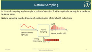 Natural Sampling
3/11/2019 12
Dr Naim R Kidwai, Professor, Integral University, Lucknow
www.nrkidwai.wordpress.com
In Natural sampling, each sample is pulse of duration T with amplitude varying in accordance
to signal value.
Natural sampling may be thought of multiplication of signal with pulse train.
Natural
SamplingContinuous time
signal g(t)
Sampling
frequency S
t
Natural samples gN(t)
gN(t)
tTs0 T
tTs0 T
 