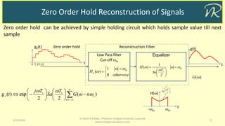 Zero Order Hold Reconstruction of Signals
3/11/2019 17
Dr Naim R Kidwai, Professor, Integral University, Lucknow
www.nrkidwai.wordpress.com
Zero order hold can be achieved by simple holding circuit which holds sample value till next
sample
Low Pass filter
Cut-off m
Equalizer


 

otherwise
H m
L
0
1
)(


)(G
Reconstruction Filter g(t)
t
m
sT
Sa
H 

 







2
1
)(
H()
t
-m m






2
1
sT
Sa

gZ(t) Zero order hold
tTs 2Ts0 3Ts
)(
22
exp)(g 















n
s
ss
z nG
T
Sa
Tj
t 

 