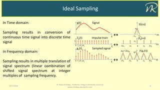 Ideal Sampling
3/11/2019 4
Dr Naim R Kidwai, Professor, Integral University, Lucknow
www.nrkidwai.wordpress.com
g(t) Signal
t
g(t) Sampled signal
tTs 2Ts0 3Ts
p(t) Impulse train
tTs 2Ts0 3Ts
1
p()

s 2s0
s
-s-2s
G()
m-m
A



F[g(t)]
s 2s0
A/Ts
-s-2s
s> 2m
In Time domain:
Sampling results in conversion of
continuous time signal into discrete time
signal
In Frequency domain:
Sampling results in multiple translation of
signal spectrum (linear combination of
shifted signal spectrum at integer
multiples of sampling frequency.
 