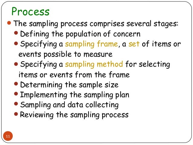 Sampling method in research