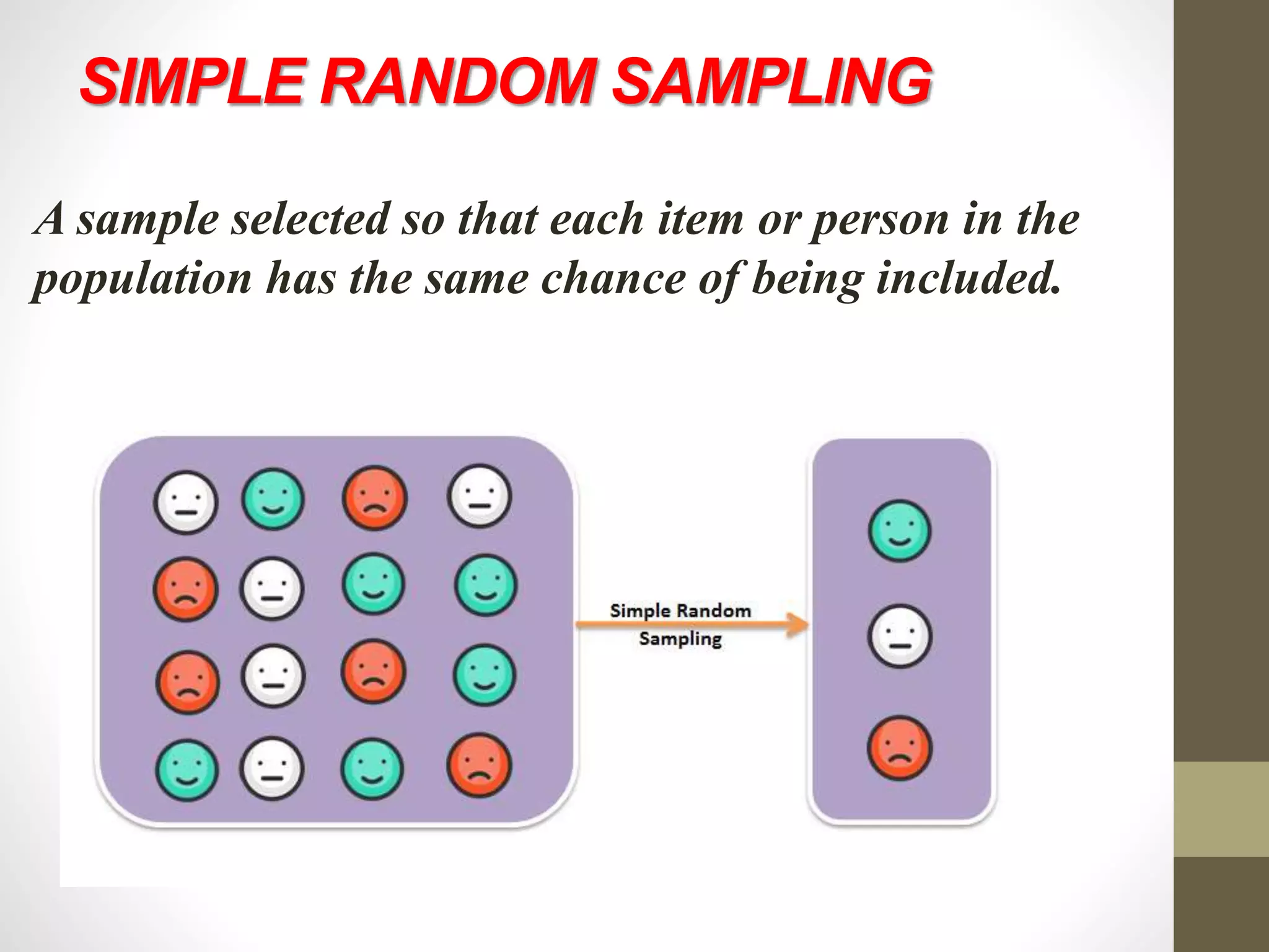 SIMPLE RANDOM SAMPLING
A sample selected so that each item or person in the
population has the same chance of being included.
 