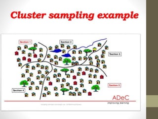 Folder Cluster Sampling Example Sampling | PPTX