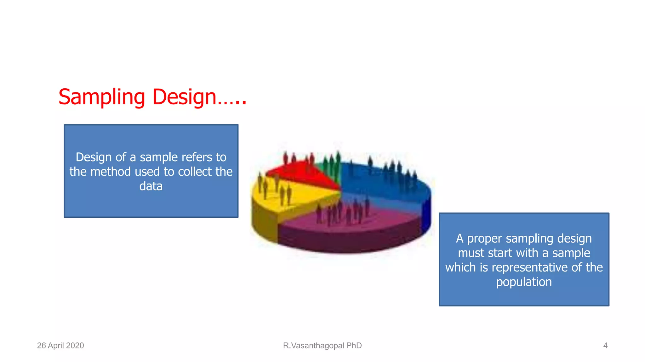 Sampling Design…..
26 April 2020 R.Vasanthagopal PhD 4
Design of a sample refers to
the method used to collect the
data
A proper sampling design
must start with a sample
which is representative of the
population
 