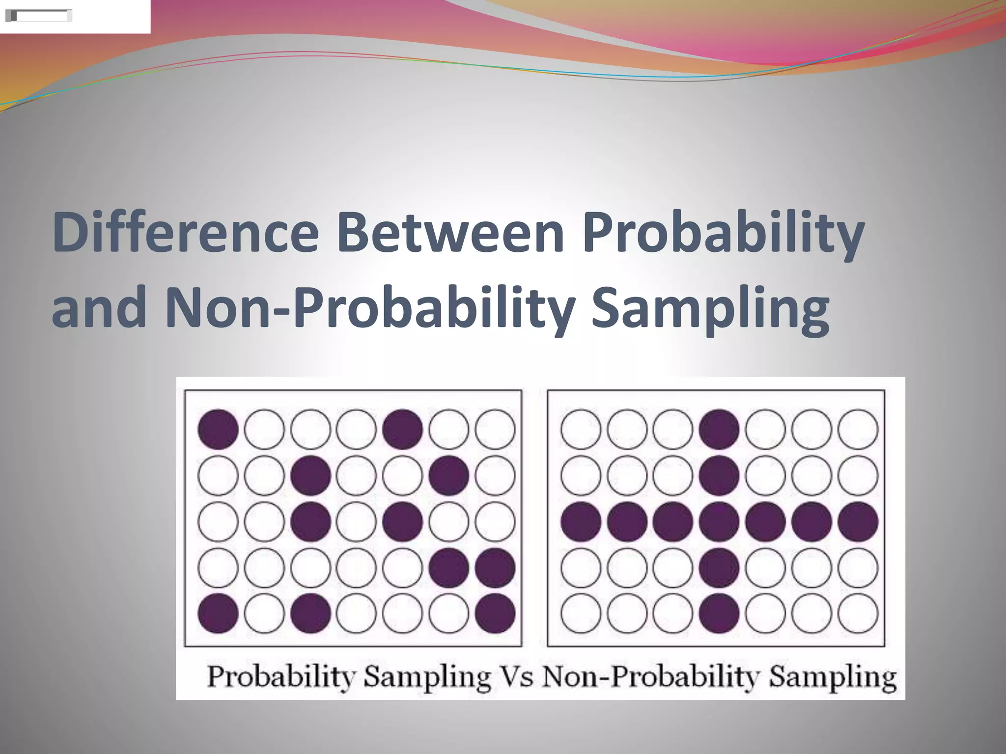 Difference Between Probability
and Non-Probability Sampling
 