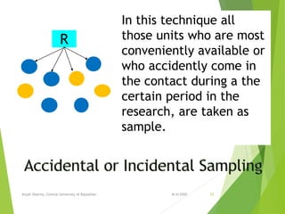 Incidental Sampling Example Sampling | PPTX