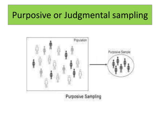 Purposive or Judgmental sampling
 