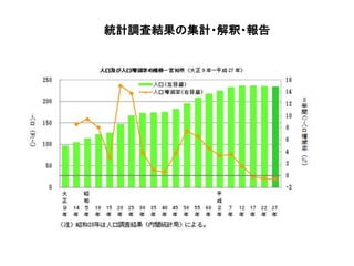 統計調査結果の集計・解釈・報告
 