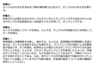 手順４：
サンプルの大きさを決める“分散の期待値”の公式より，サンプルの大きさを計算す
る。
手順５：
計算された必要な大きさのサンプルをランダムにサンプリングする決められた大き
さのサンプルを乱数表あるいは乱数サイなどを用いて，サンプリングする。
手順６：
サンプルを測定してデータを得る。たとえば，サンプルの引張強さなどを測定して，
データを得る。
手順７：
実現精度と目標精度を比較し，検討する。たとえば，実現精度が目標精度に未達で
あれば，サンプルを追加するなどを検討する。“サンプリング法の設計”とは目標精
度が達成でき，かつ作業性，経済性などが満足できるサンプリングのやり方を設計
することである。たとえば，どのランダムサンプリングを使用したらよいか，何個
のサンプルをとったらよいのか，などを設計することであるので，手順の１から４
までを実行することである。なお，本サイトでは平均値の推定”の場合のサンプリン
グ法につい記載ししていますので分散の推定，計数値の推定については他の書籍を
参考にしてください。
 