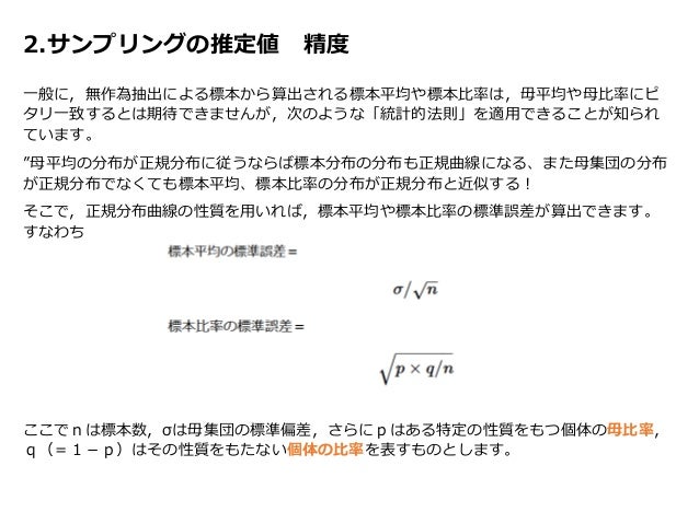 統計調査とサンプリング 標本調査