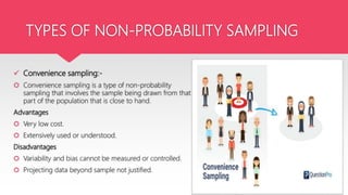 Sampling | PPT