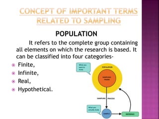 POPULATION
It refers to the complete group containing
all elements on which the research is based. It
can be classified into four categories-
 Finite,
 Infinite,
 Real,
 Hypothetical.
 