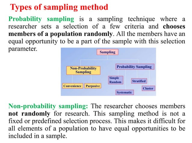 Sampling.pptx