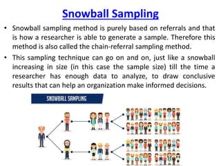 Snowball Sampling
• Snowball sampling method is purely based on referrals and that
is how a researcher is able to generate a sample. Therefore this
method is also called the chain-referral sampling method.
• This sampling technique can go on and on, just like a snowball
increasing in size (in this case the sample size) till the time a
researcher has enough data to analyze, to draw conclusive
results that can help an organization make informed decisions.
 