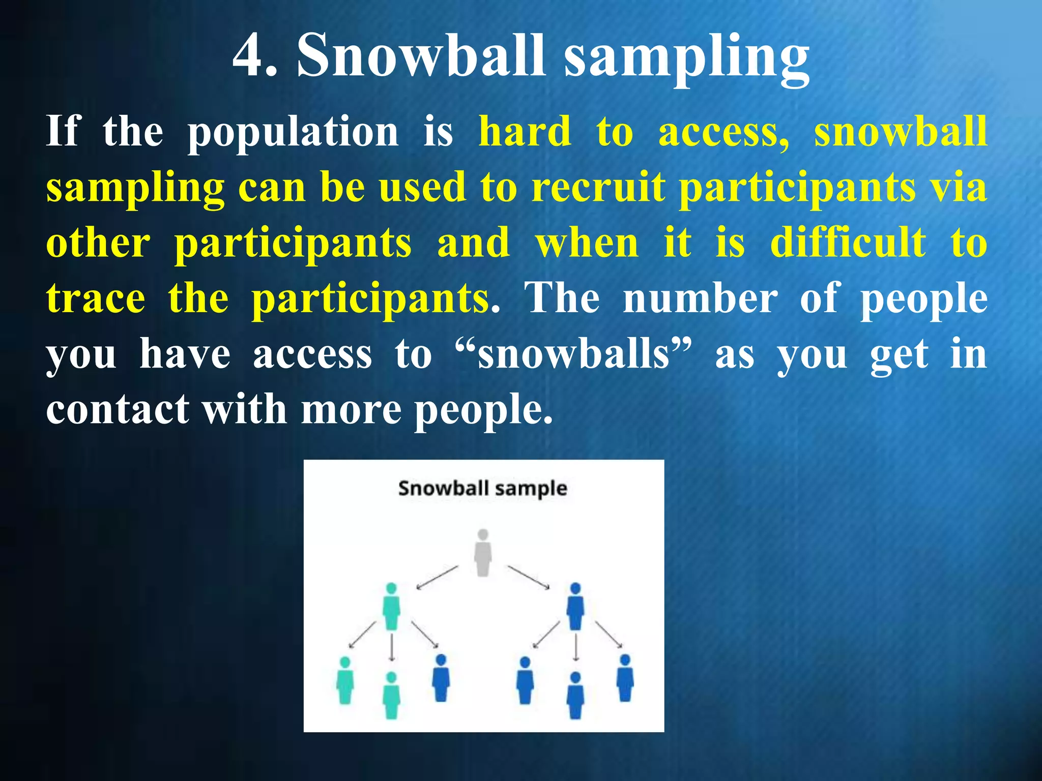 4. Snowball sampling
If the population is hard to access, snowball
sampling can be used to recruit participants via
other participants and when it is difficult to
trace the participants. The number of people
you have access to “snowballs” as you get in
contact with more people.
 