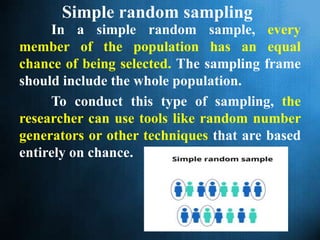 Sampling.pptx