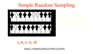 Small Sampling sampling.ppt