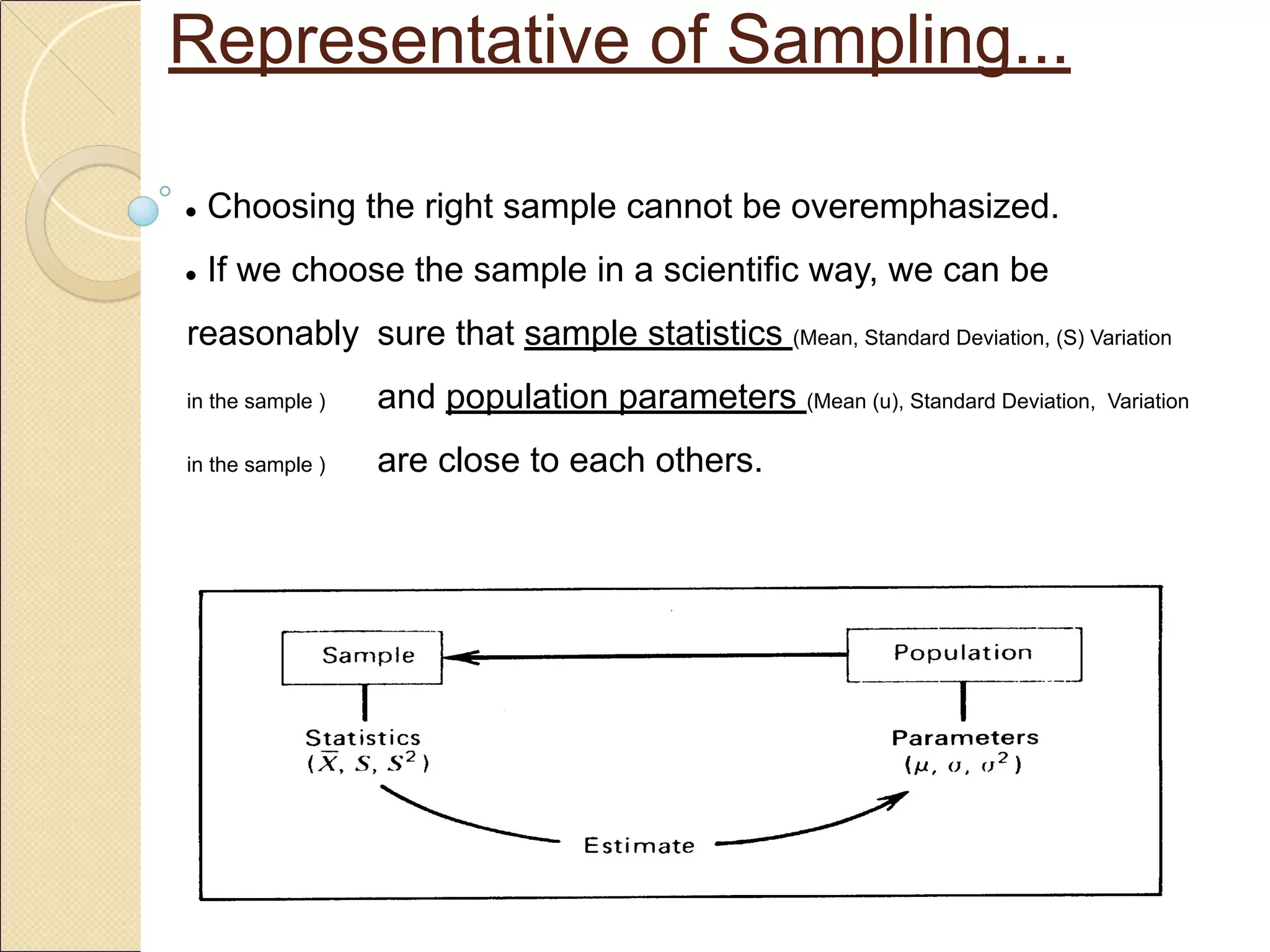 Representative of Sampling...
● Choosing the right sample cannot be overemphasized.
● If we choose the sample in a scientific way, we can be
reasonably sure that sample statistics (Mean, Standard Deviation, (S) Variation
in the sample ) and population parameters (Mean (u), Standard Deviation, Variation
in the sample ) are close to each others.
 