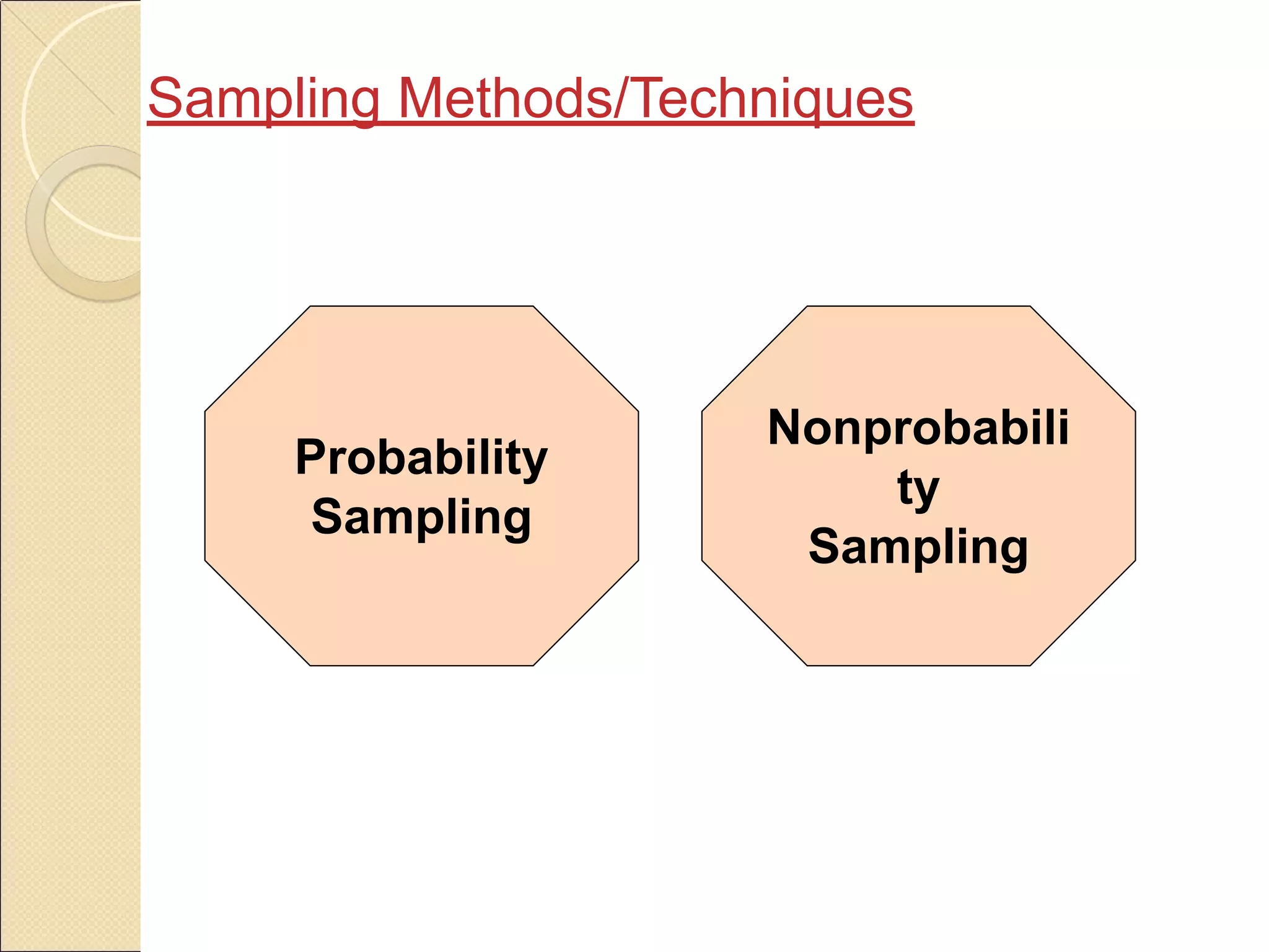 Sampling Methods/Techniques
Probability
Sampling
Nonprobabili
ty
Sampling
 